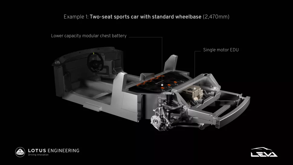 The Lotus Type 135 electric sports car will have its batteries in an unusual place