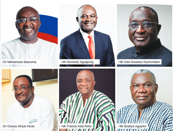 NPP Super Delegates Conference: NPP Super Delegates Conference …How delegates voted in regions NPP Super Delegates Conference: NPP Super Delegates Conference …How delegates voted in regions